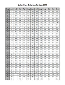 julian date calendar julian date calendar