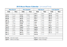 2015 moon calendar template