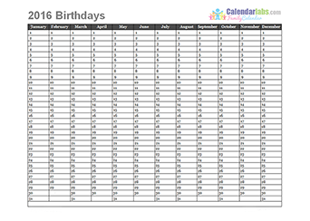 Birthday Calendar Templates Download