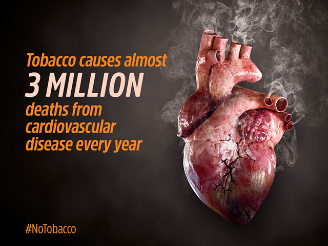 World No Tobacco Day