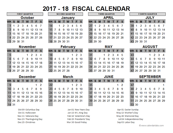 2017 US Fiscal Year Template