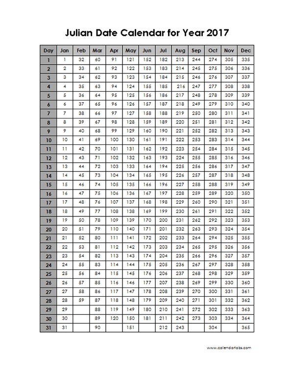 2017 Yearly Julian Calendar Free Printable Templates