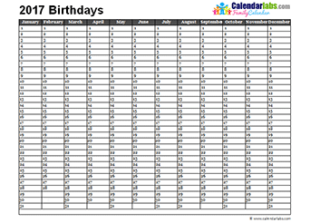 2017 Birthday Calendar Template