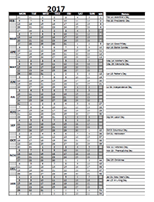 2017 Accounting Month End Close Calendar