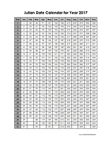 2017 Yearly Julian Calendar