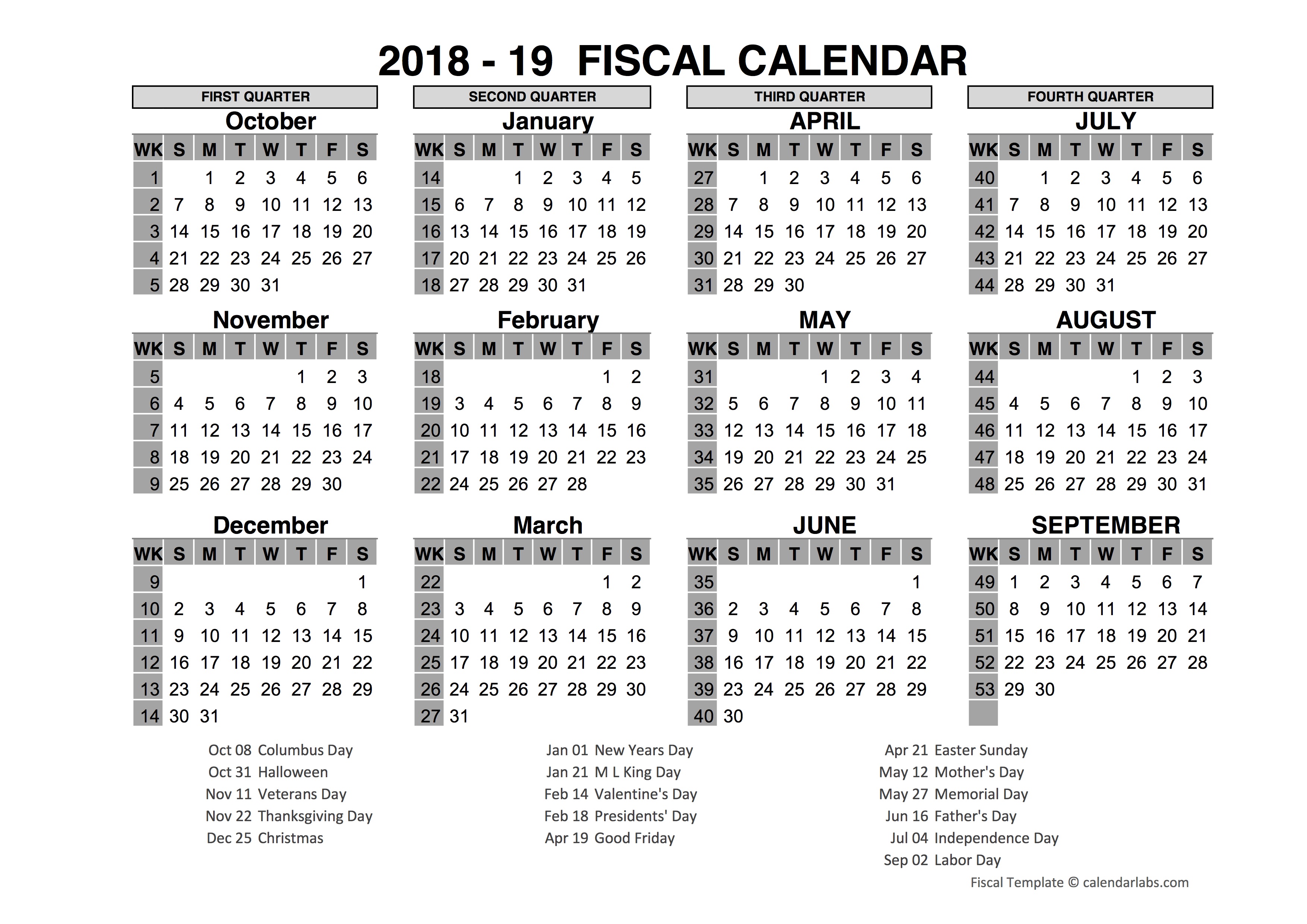 2018 US Fiscal Year Template Free Printable Templates