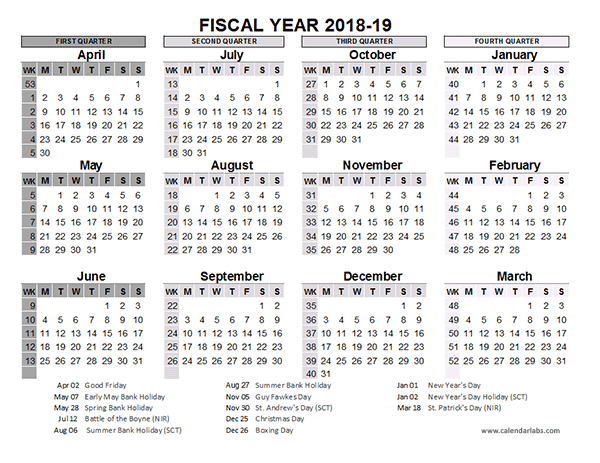 Free Printable Yearly Calendar Templates 2018