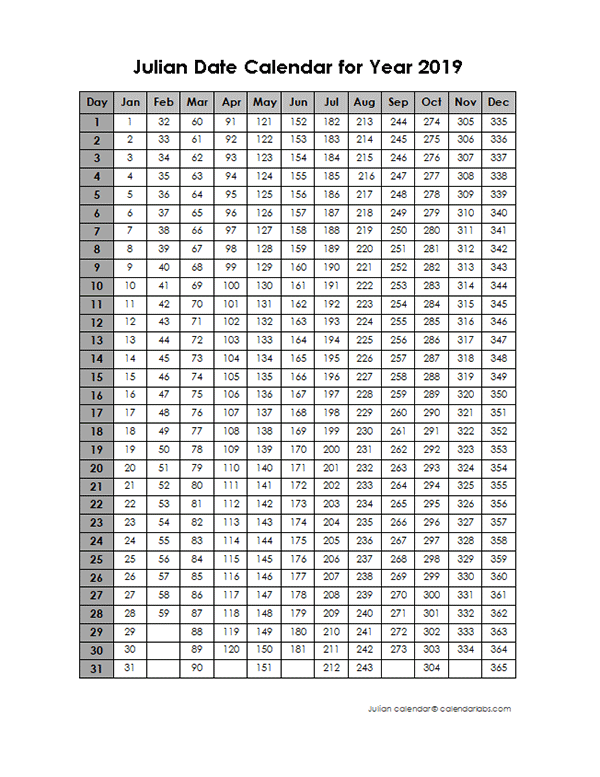 2019 Yearly Julian Calendar