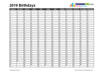 Printable Birthday Calendar Template Excel