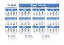 Fiscal Planner Template 2019