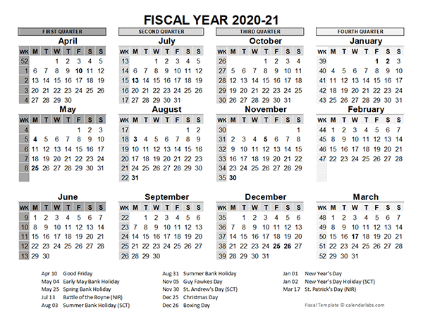 2020 and 2021 financial calendar australia 2020 2021 Fiscal Calendar Uk Template Free Printable Templates 2020 and 2021 financial calendar australia