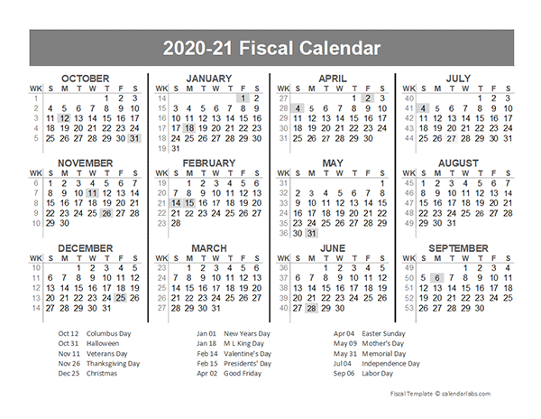 2020 Fiscal Year Quarters Template