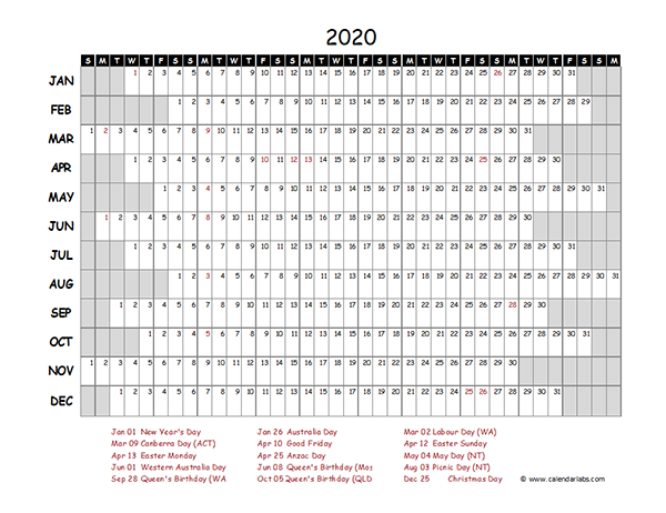 2020 Australia Project Timeline Calendar