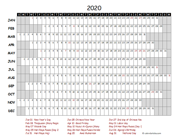 2020 Malaysia Project Timeline Calendar