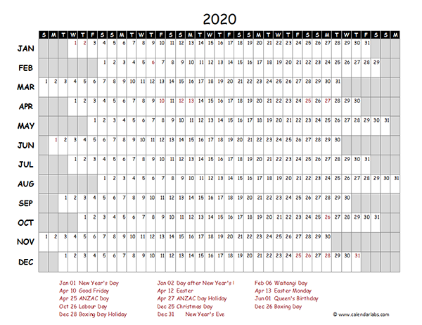 2020 New Zealand Project Timeline Calendar