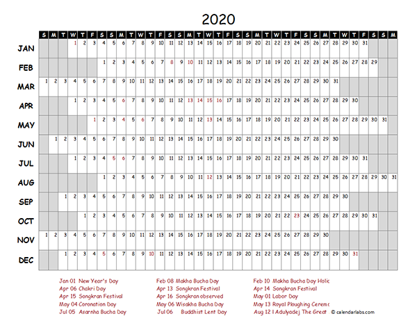 2020 Thailand Project Timeline Calendar