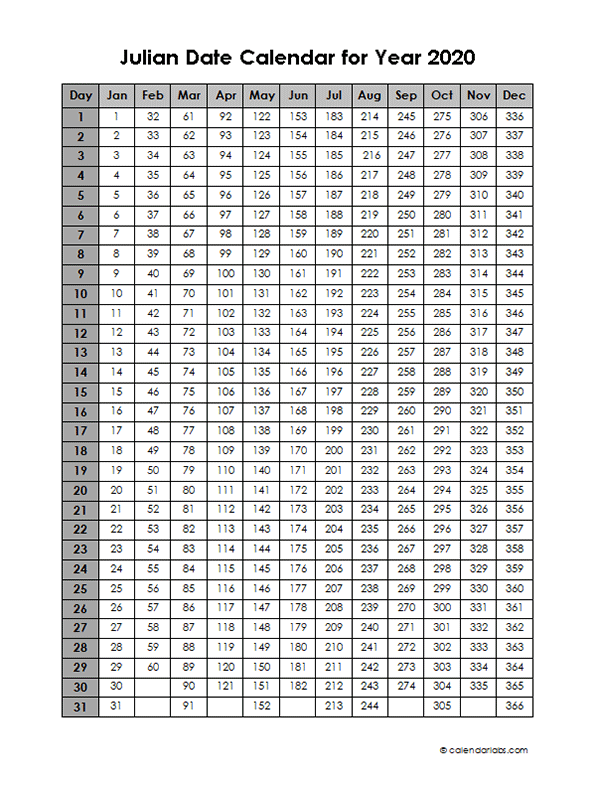 free 2022 printable monthly calendar with holidays