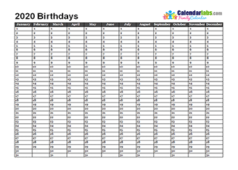 2020 Birthday Calendar Template