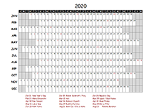 2020 India Project Timeline Calendar