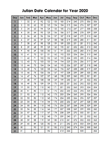 2020 Yearly Julian Calendar