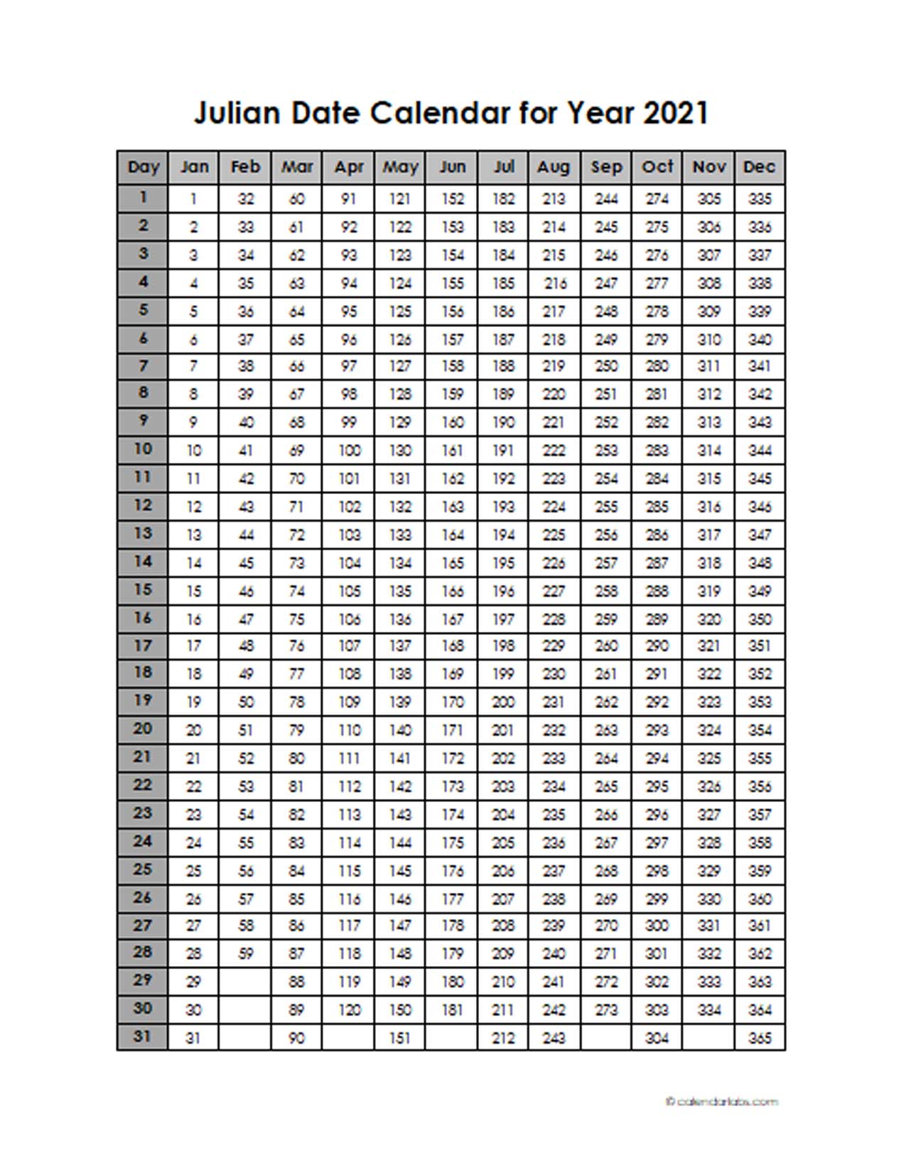 2021 Yearly Julian Calendar - Free Printable Templates