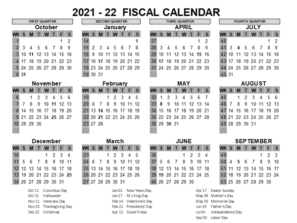 2021 US Fiscal Year Template