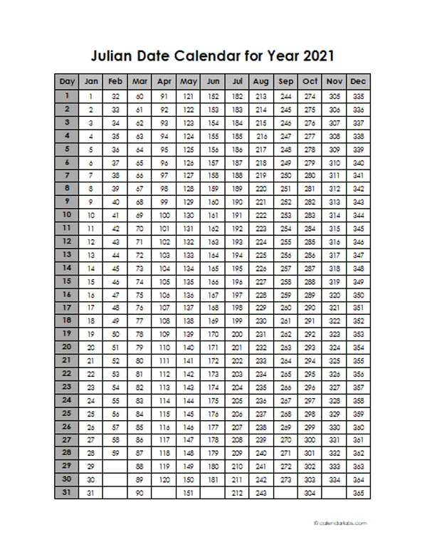 2021 Yearly Julian Calendar Free Printable Templates