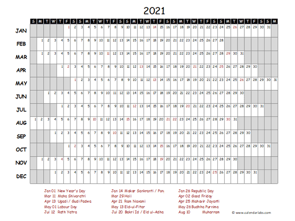 2021 Yearly Project Timeline Calendar India