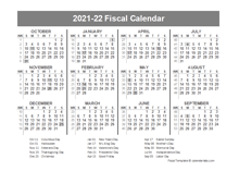 2021 Fiscal Year Quarters Template