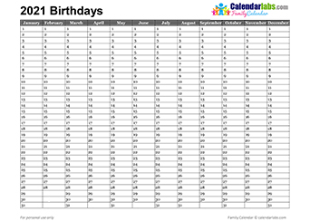 2021 Family Birthday Calendar