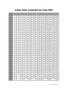 2021 Yearly Julian Calendar