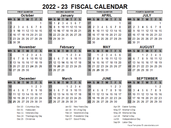 Fy 2022 Dates