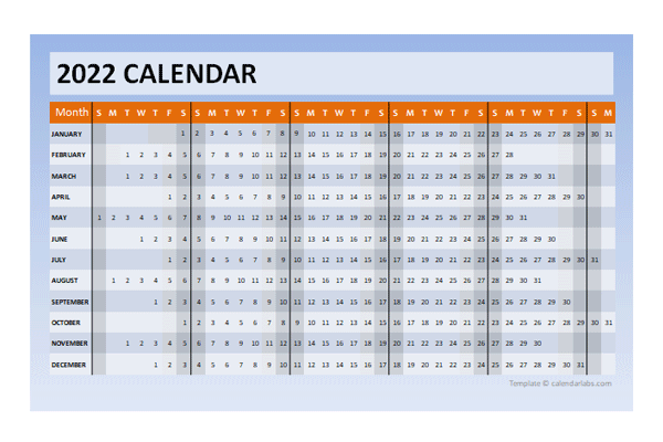 2022 Powerpoint Calendar Timeline