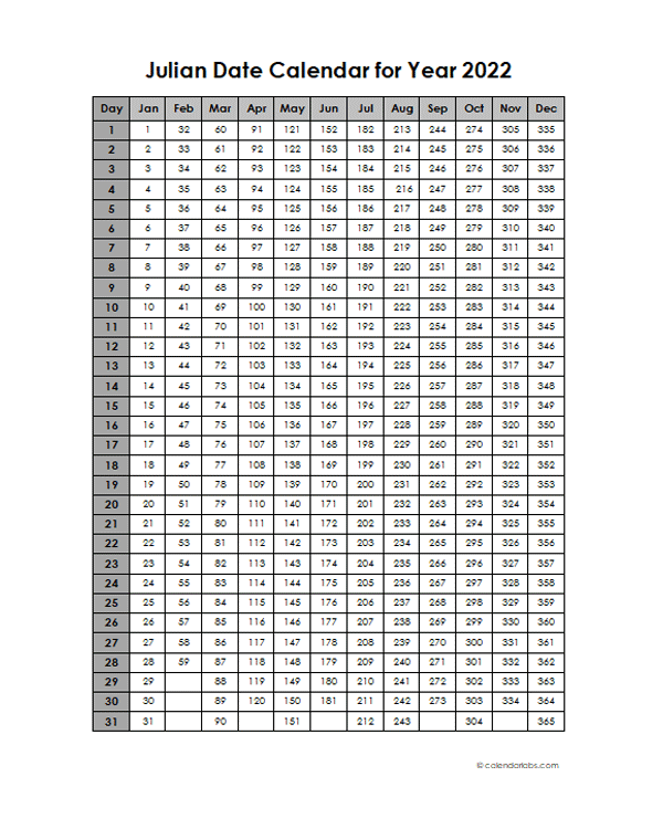 2022 Yearly Julian Calendar