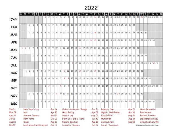 2022 Yearly Project Timeline Calendar India