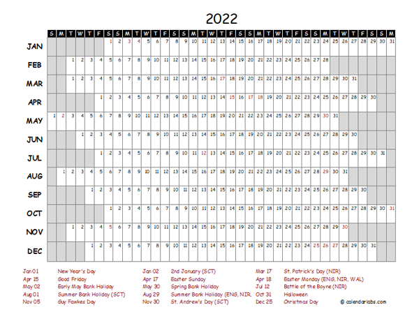 2022 Yearly Project Timeline Calendar UK