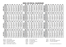 2022 Fiscal Calendar Template Starts At April