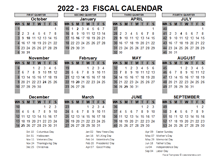 2022 Fiscal Year Calendar Templates - Calendarlabs