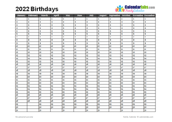 2022 Birthday Calendar Template