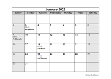 2022 Moon Phases Calendar With Days