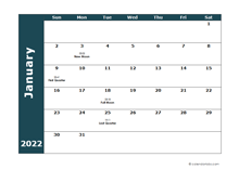 2022 Moon Cycle Calendar Template