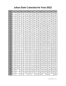 2022 Yearly Julian Calendar