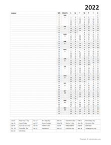 2022 Yearly Project Planning Template