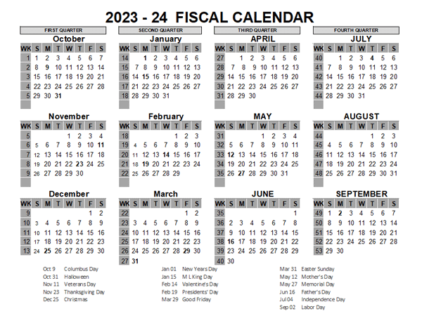 2023 US Fiscal Year Template