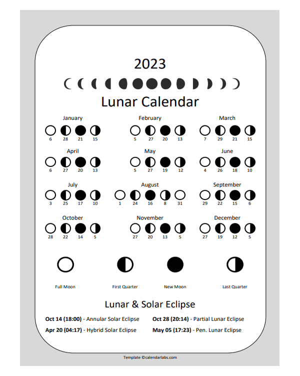 2023 Lunar Calendar Phases By Month - Free Printable Templates