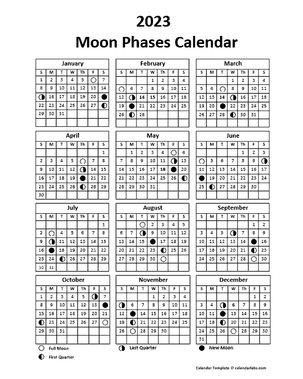 2023 Moon Calendar Phases With Signs