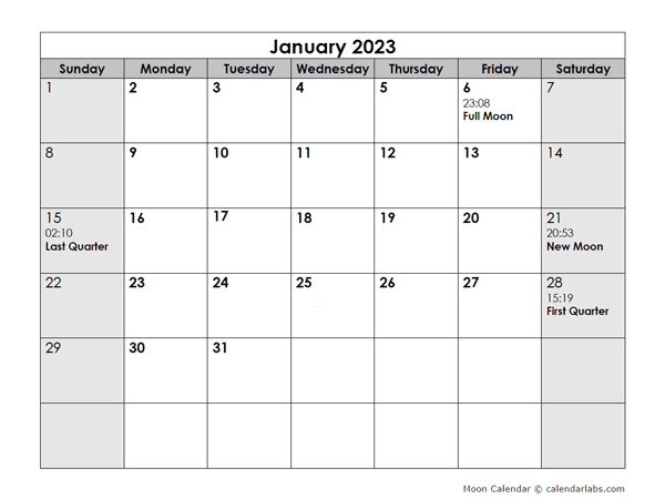 2023 Moon Phases Calendar With Days
