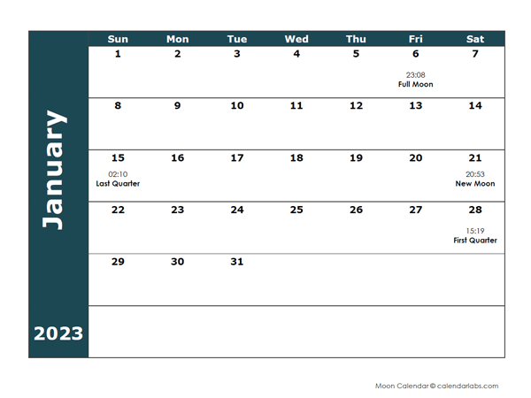 2023 Moon Cycle Calendar Template