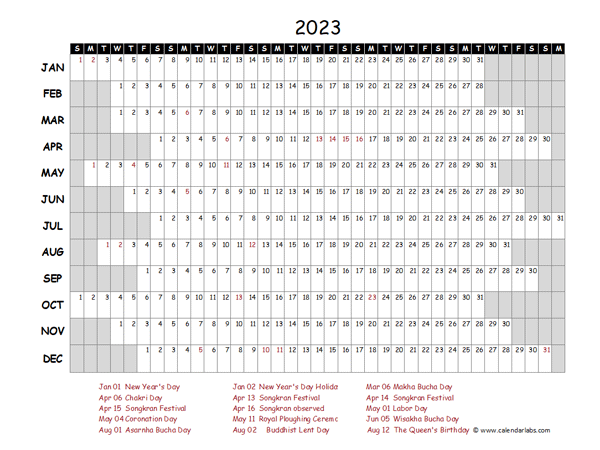 2023 Yearly Project Timeline Calendar Thailand