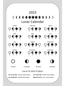 2023 Lunar Calendar Phases By Month